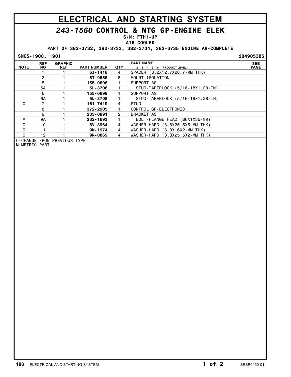 372-2905 CONTROL GP-ELECTRONIC · S/N FTH1-UP CAT parts manual diagram