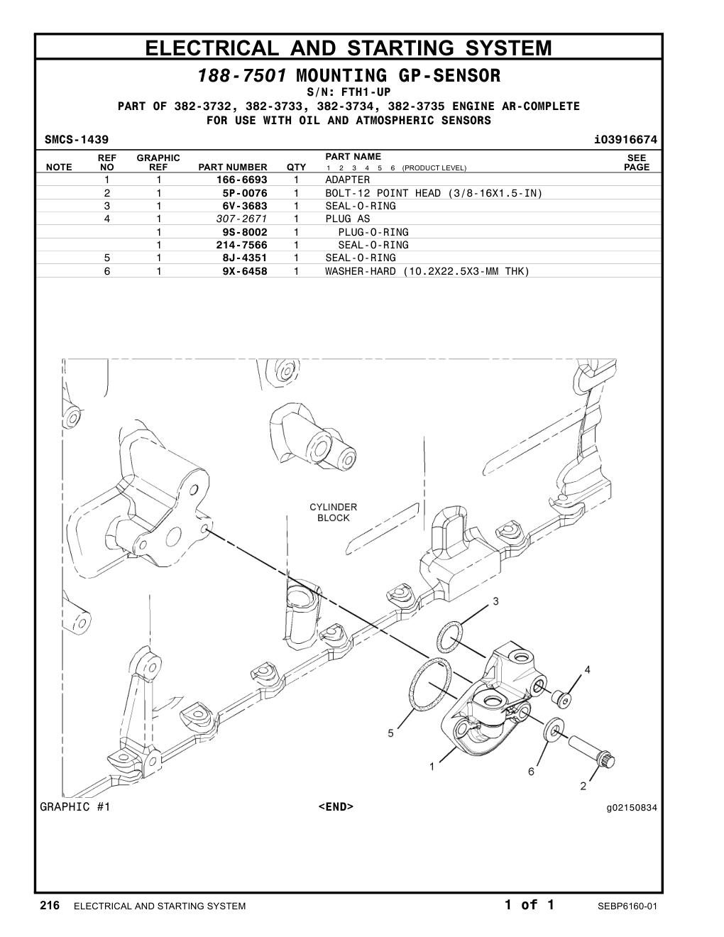 diagram 10