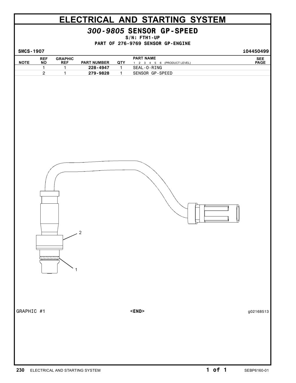 279-9828 SENSOR GP-SPEED · S/N FTH1-UP CAT parts manual diagram