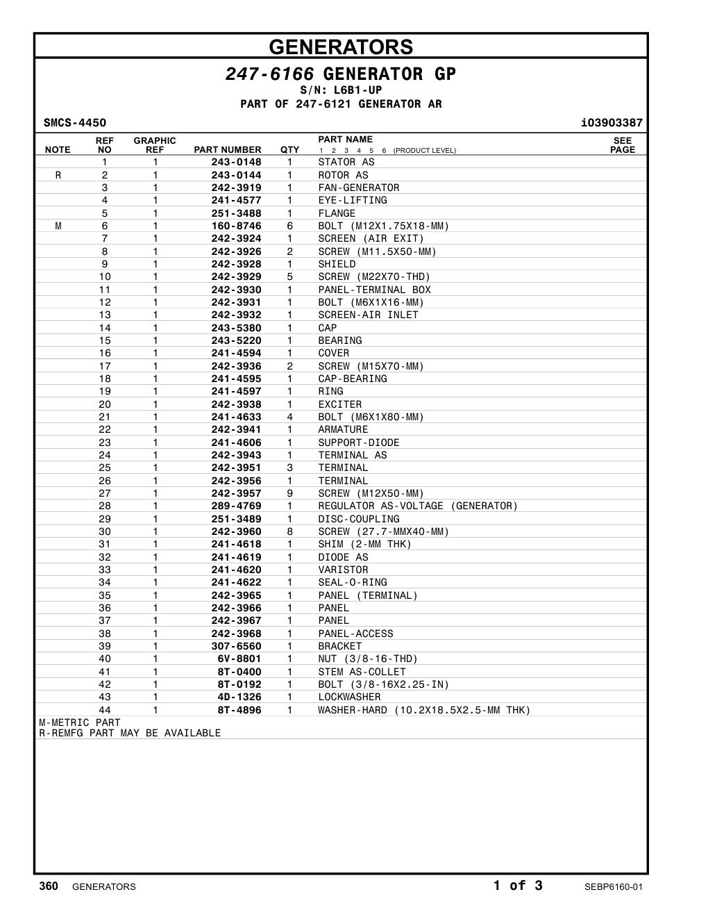 diagram 10