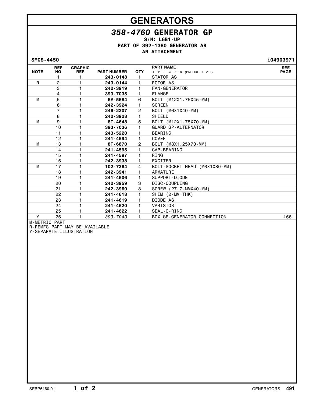 246-2207 BOLT (M6X1X40-MM) · S/N L6B1-UP CAT parts manual diagram
