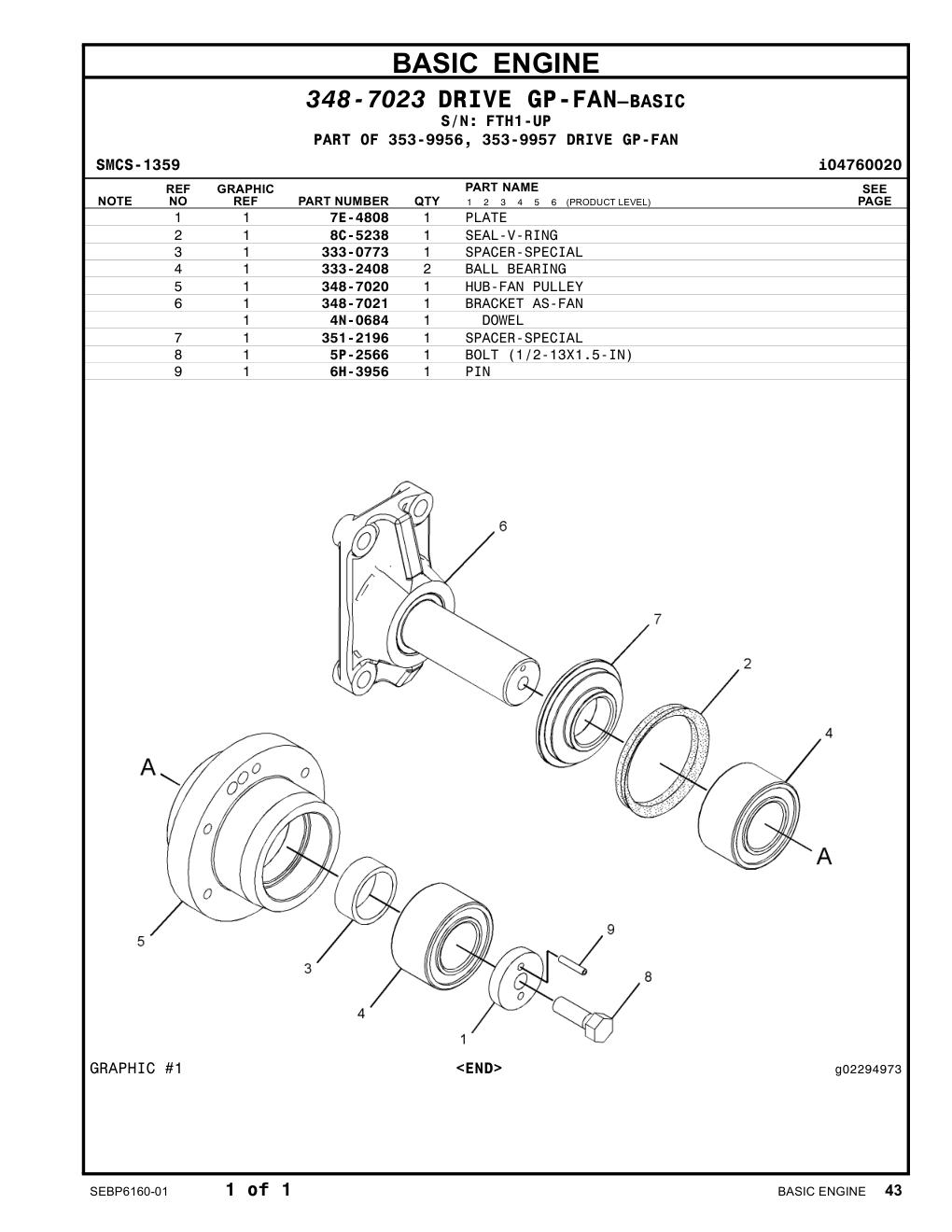 351-2196 SPACER-SPECIAL · S/N FTH1-UP CAT parts manual diagram