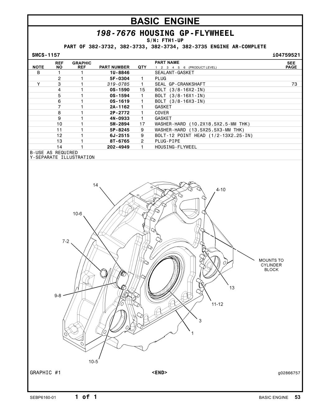 diagram 7