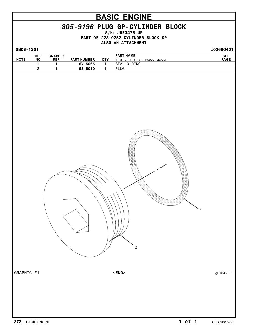 diagram 9