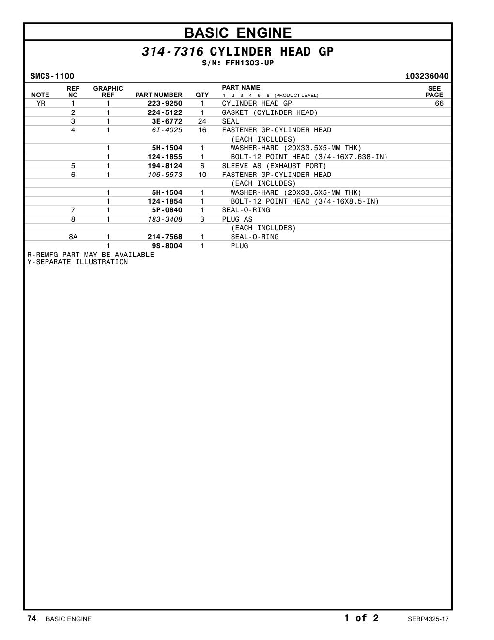 diagram 7