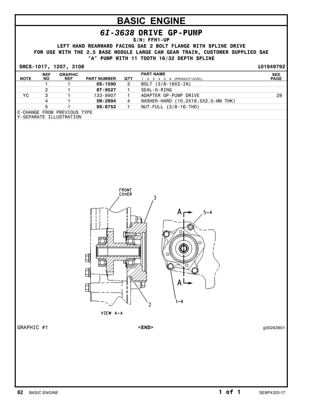 diagram 6