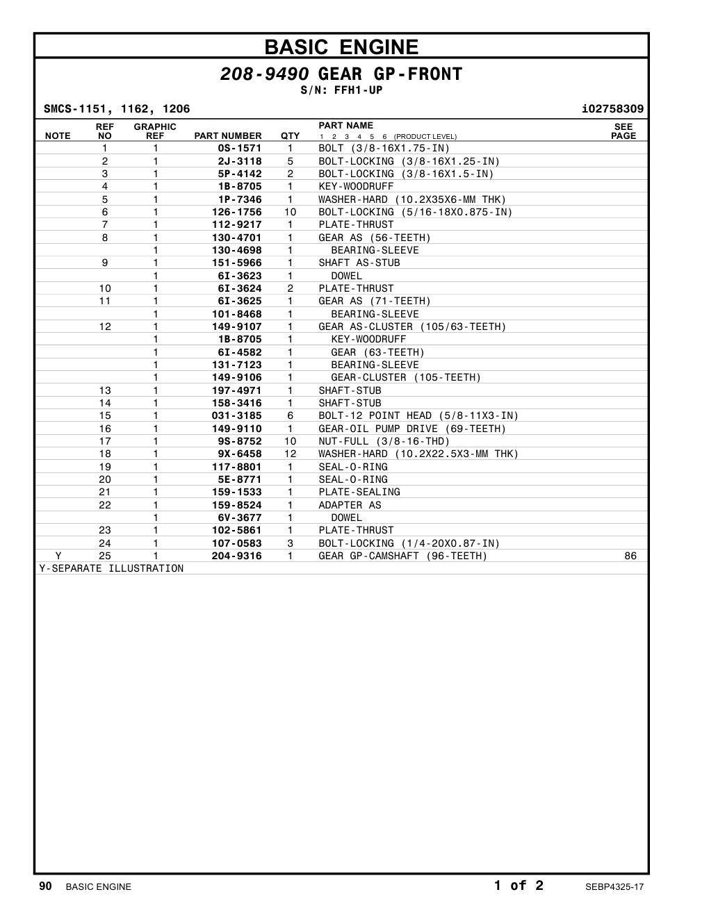 diagram 7