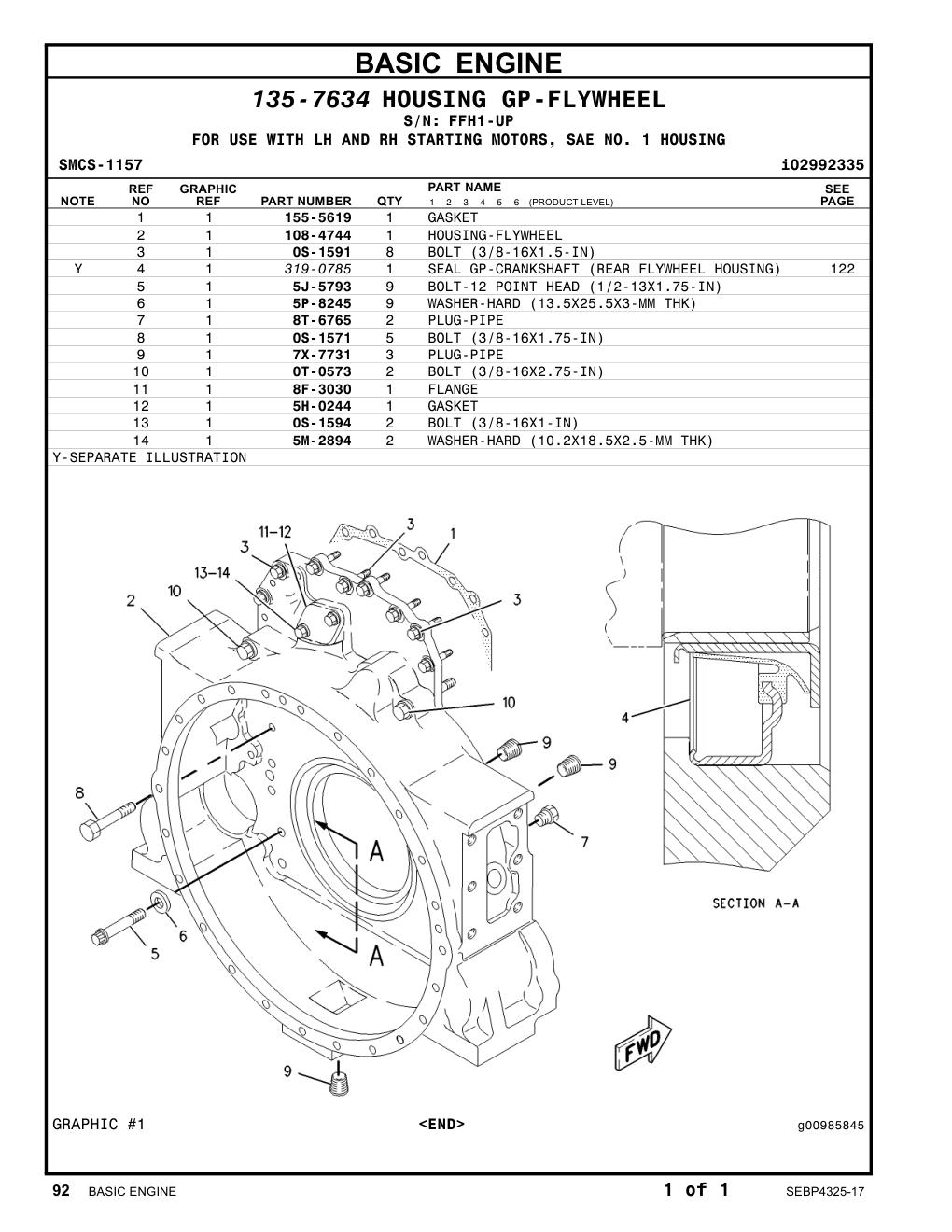 diagram 5