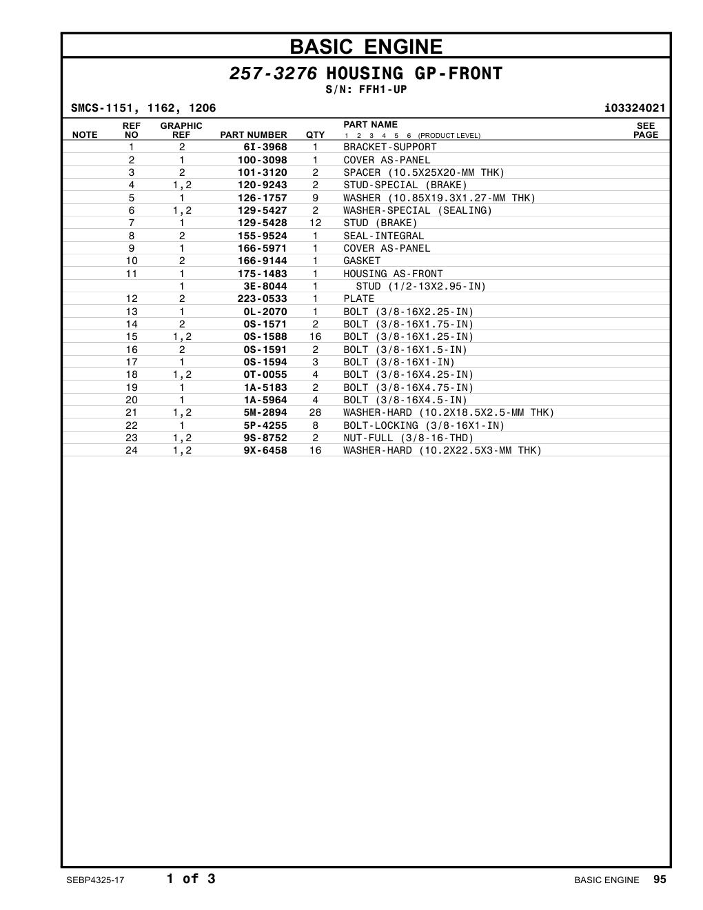 diagram 5
