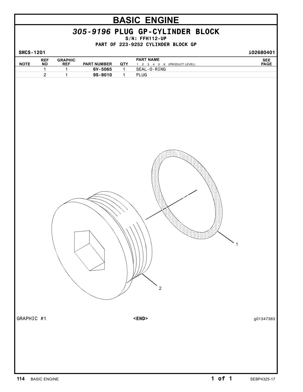 diagram 10