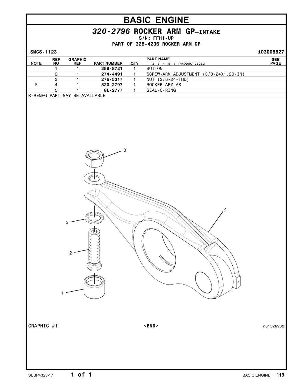 diagram 10