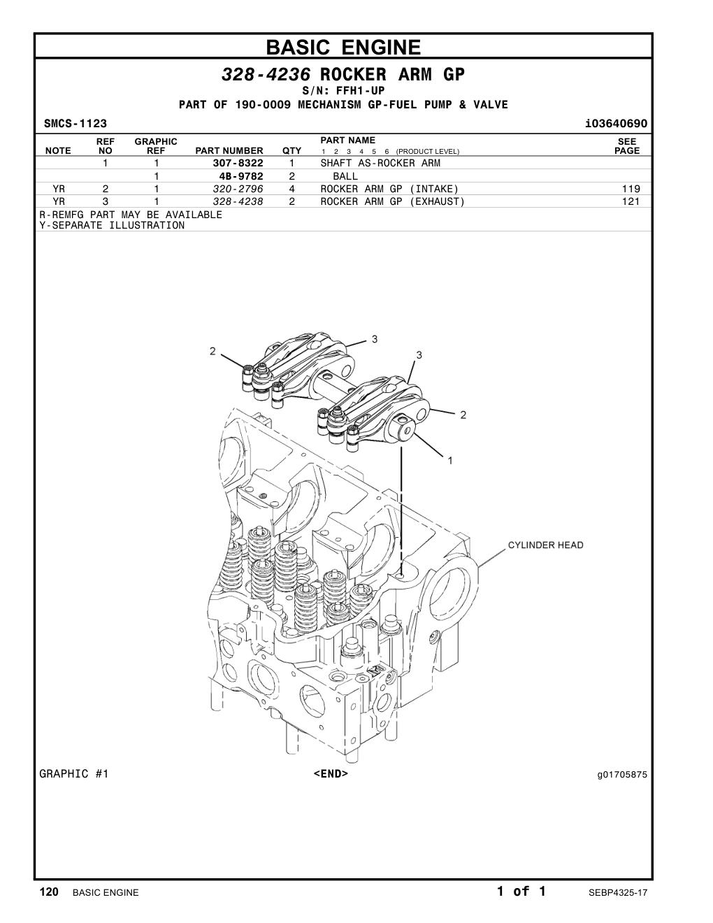 diagram 9