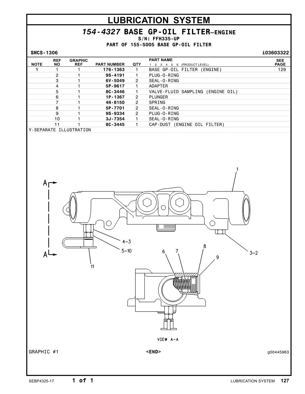 diagram 9
