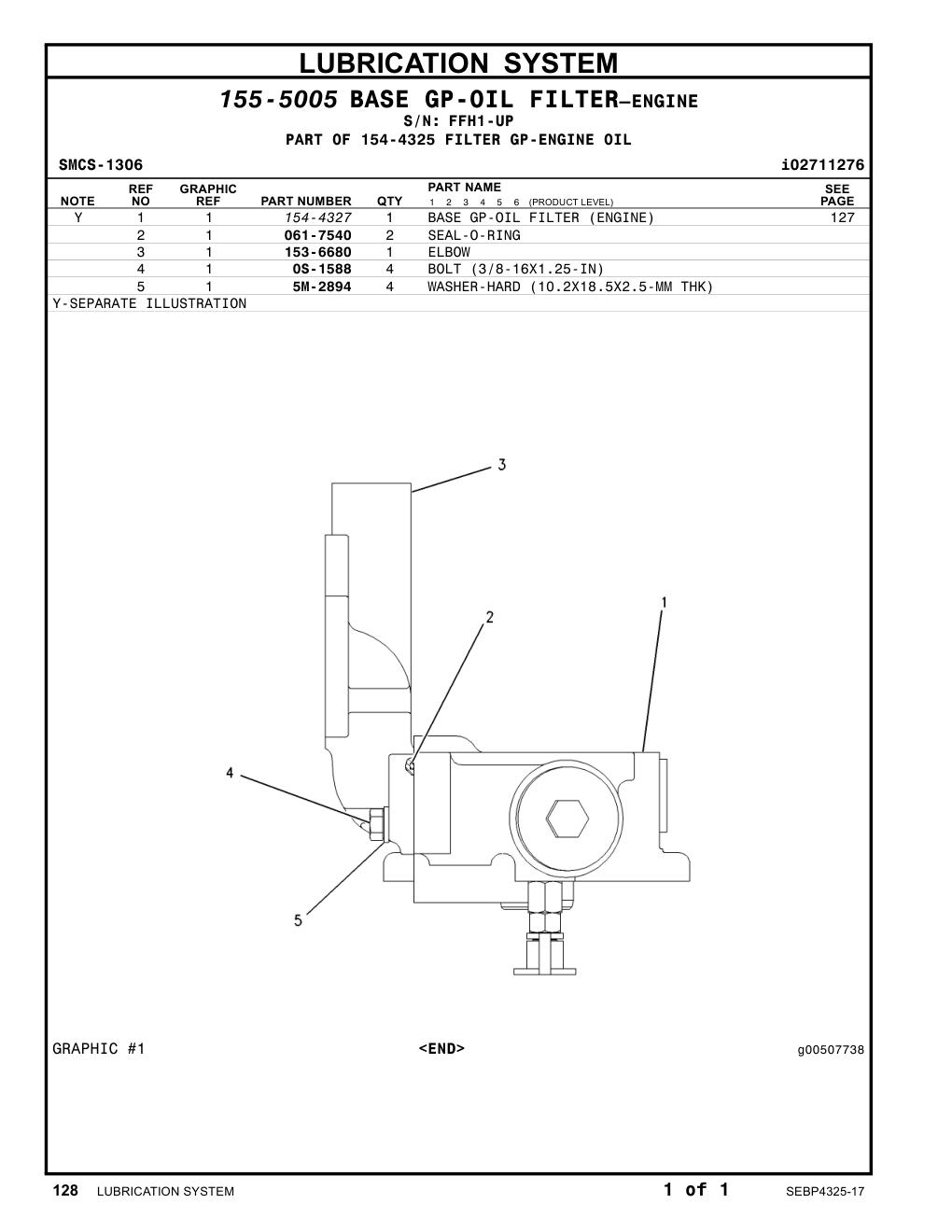 diagram 5