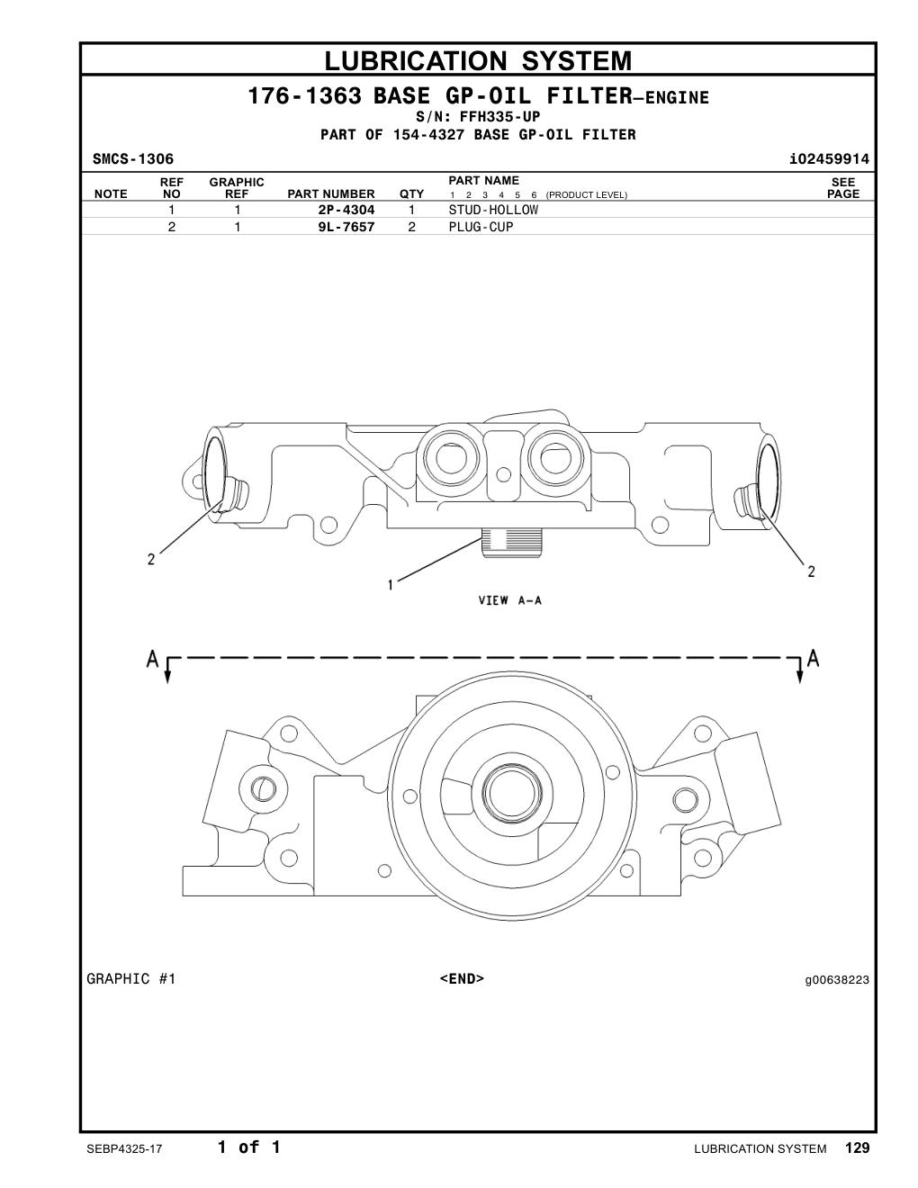 diagram 5