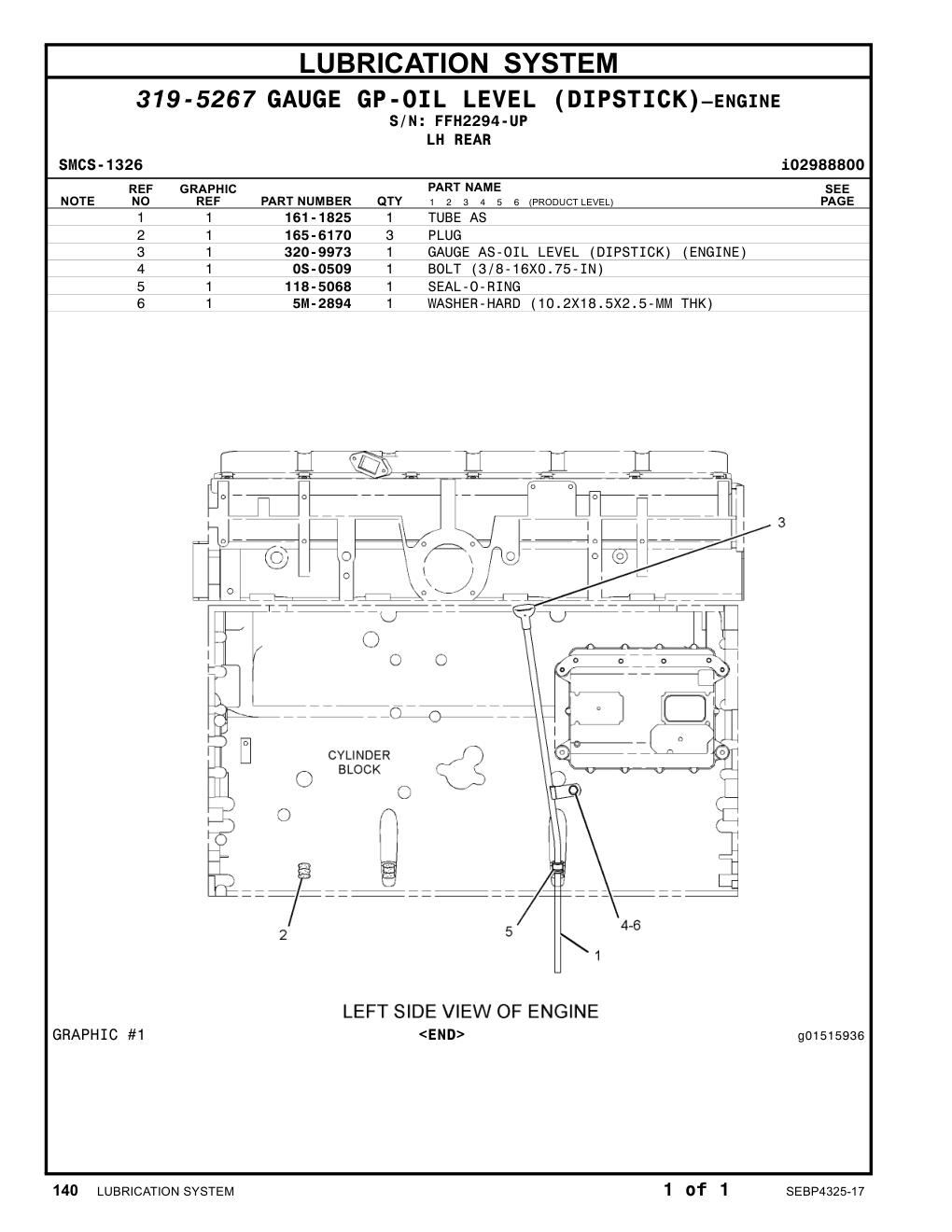 320-9973 GAUGE AS-OIL LEVEL (DIPSTICK) (ENGINE) · S/N FFH2294-UP CAT parts manual diagram