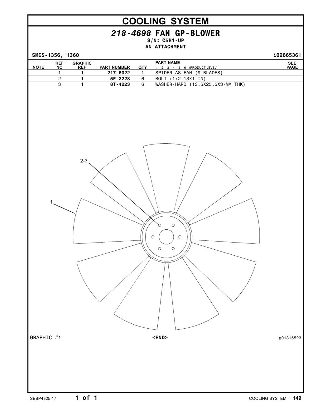 217-6022 SPIDER AS-FAN (9 BLADES) · S/N C5H1-UP CAT parts manual diagram