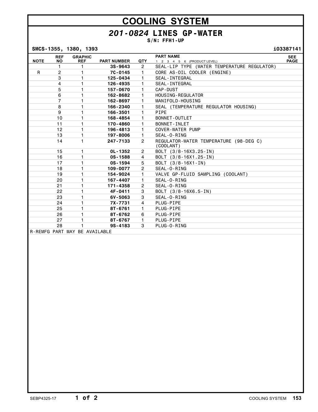 diagram 7