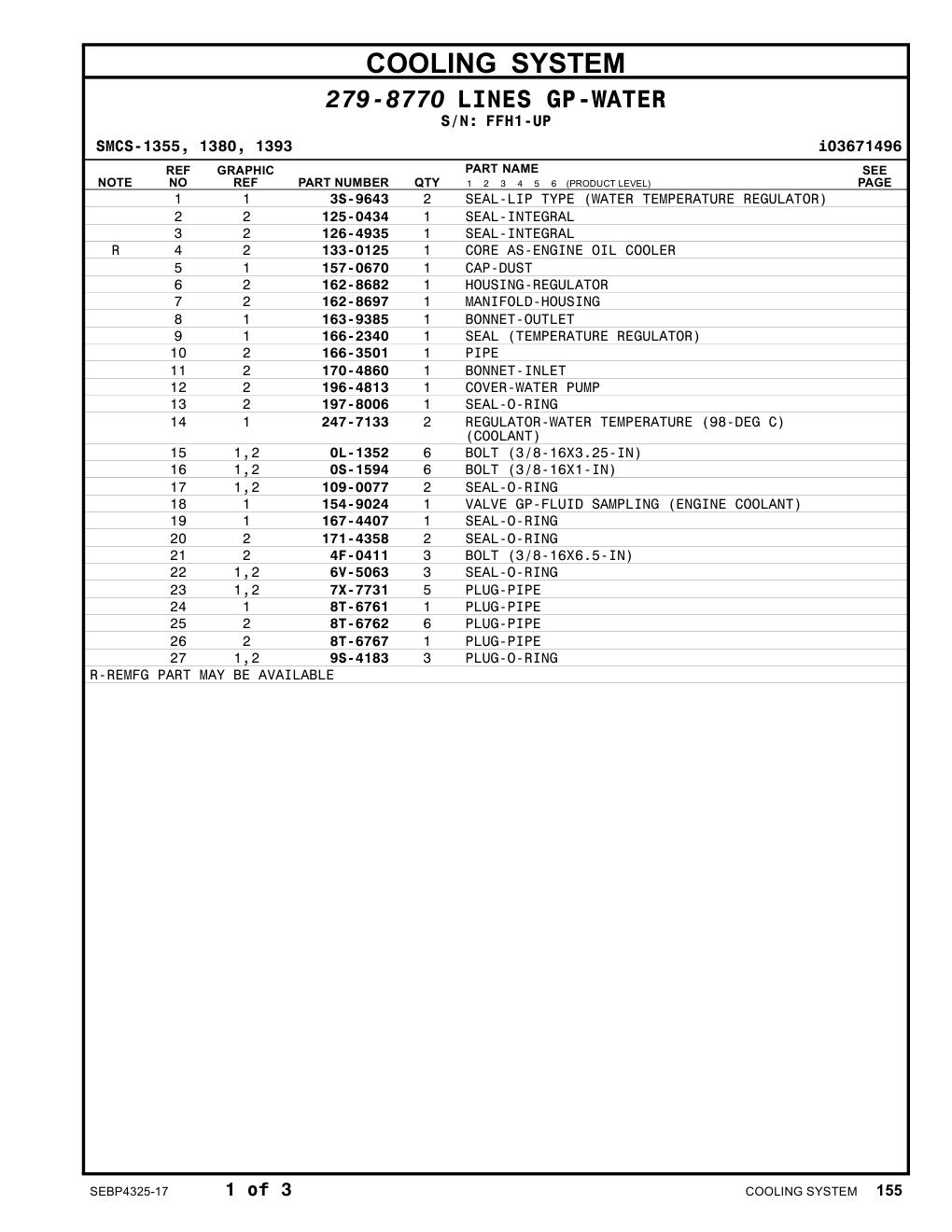 diagram 8