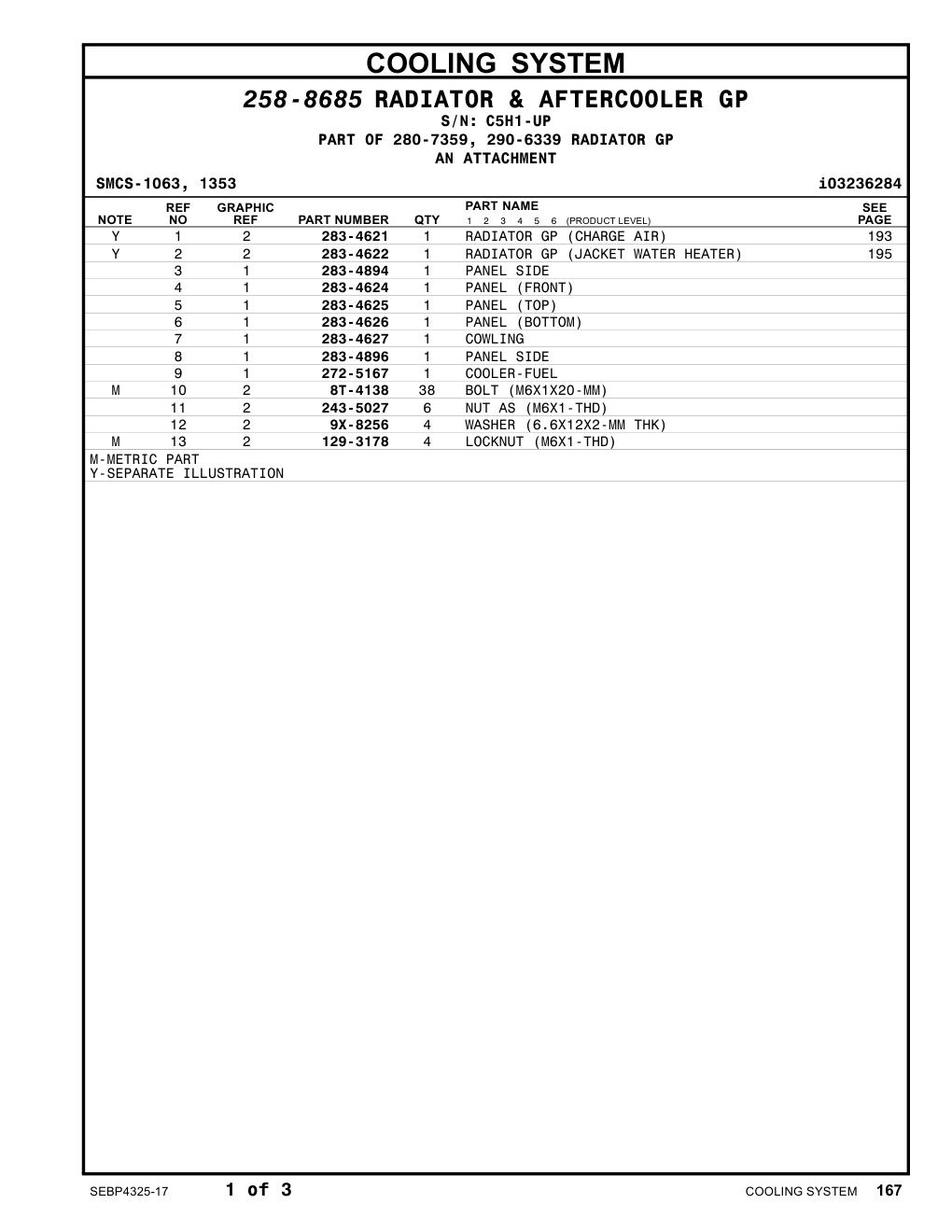 283-4621 RADIATOR GP (CHARGE AIR) · S/N C5H1-UP CAT parts manual diagram