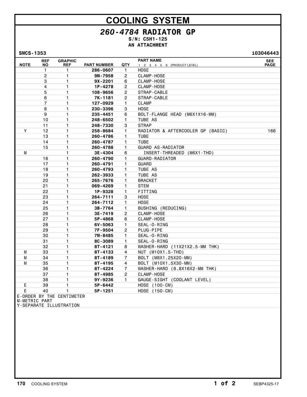 258-8684 RADIATOR & AFTERCOOLER GP · S/N C5H1-125 CAT parts manual diagram