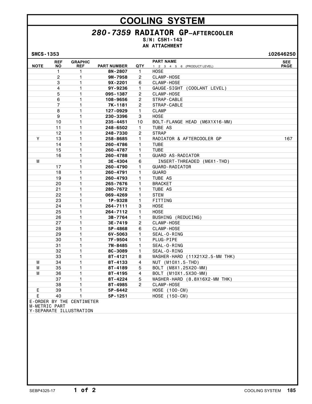 258-8685 RADIATOR & AFTERCOOLER GP · S/N C5H1-143 CAT parts manual diagram