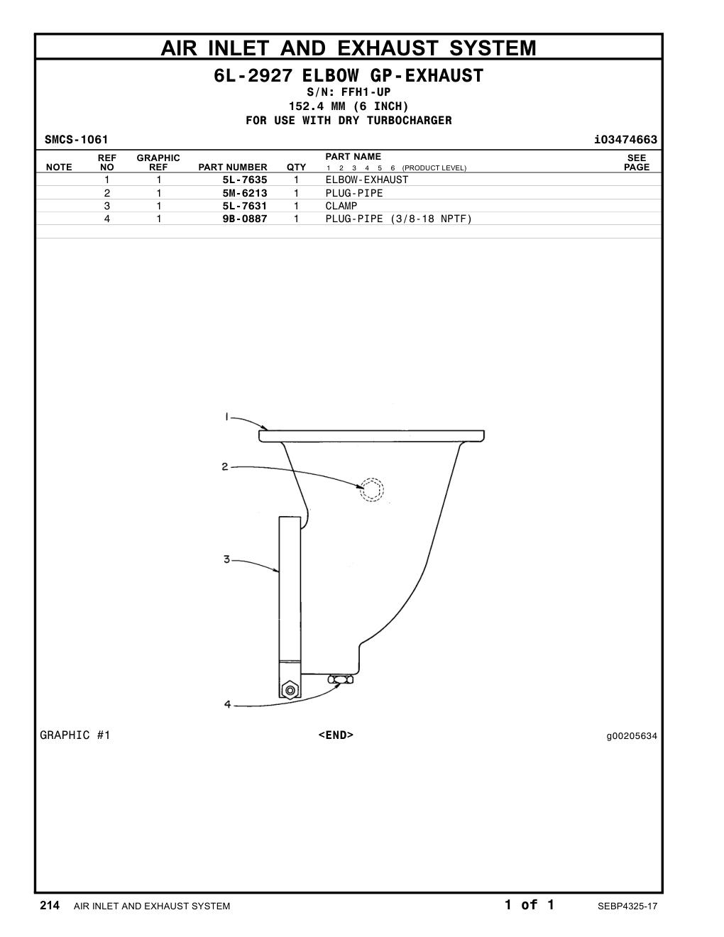 diagram 9