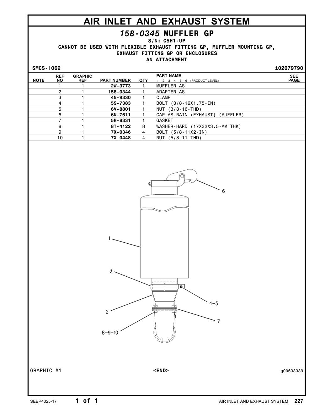 diagram 5