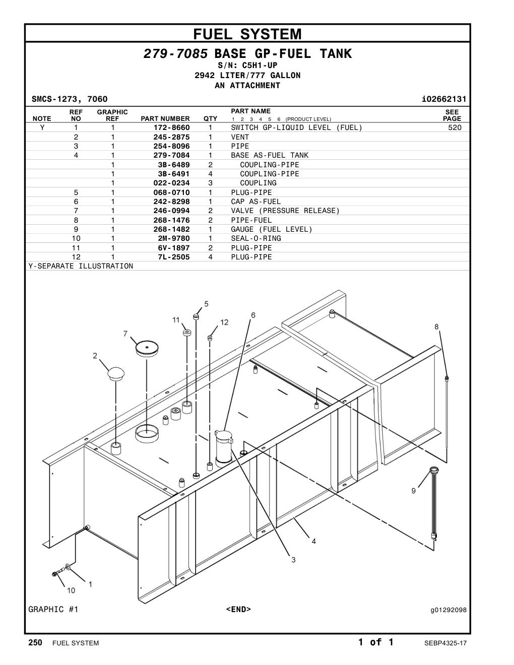 022-0234 COUPLING · S/N C5H1-UP CAT parts manual diagram