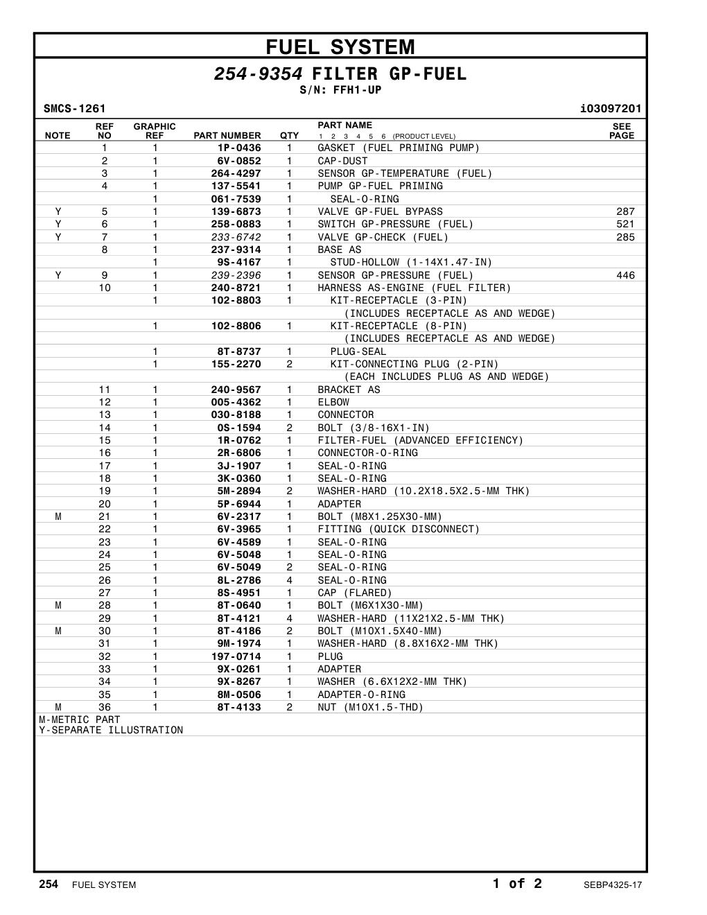 diagram 12