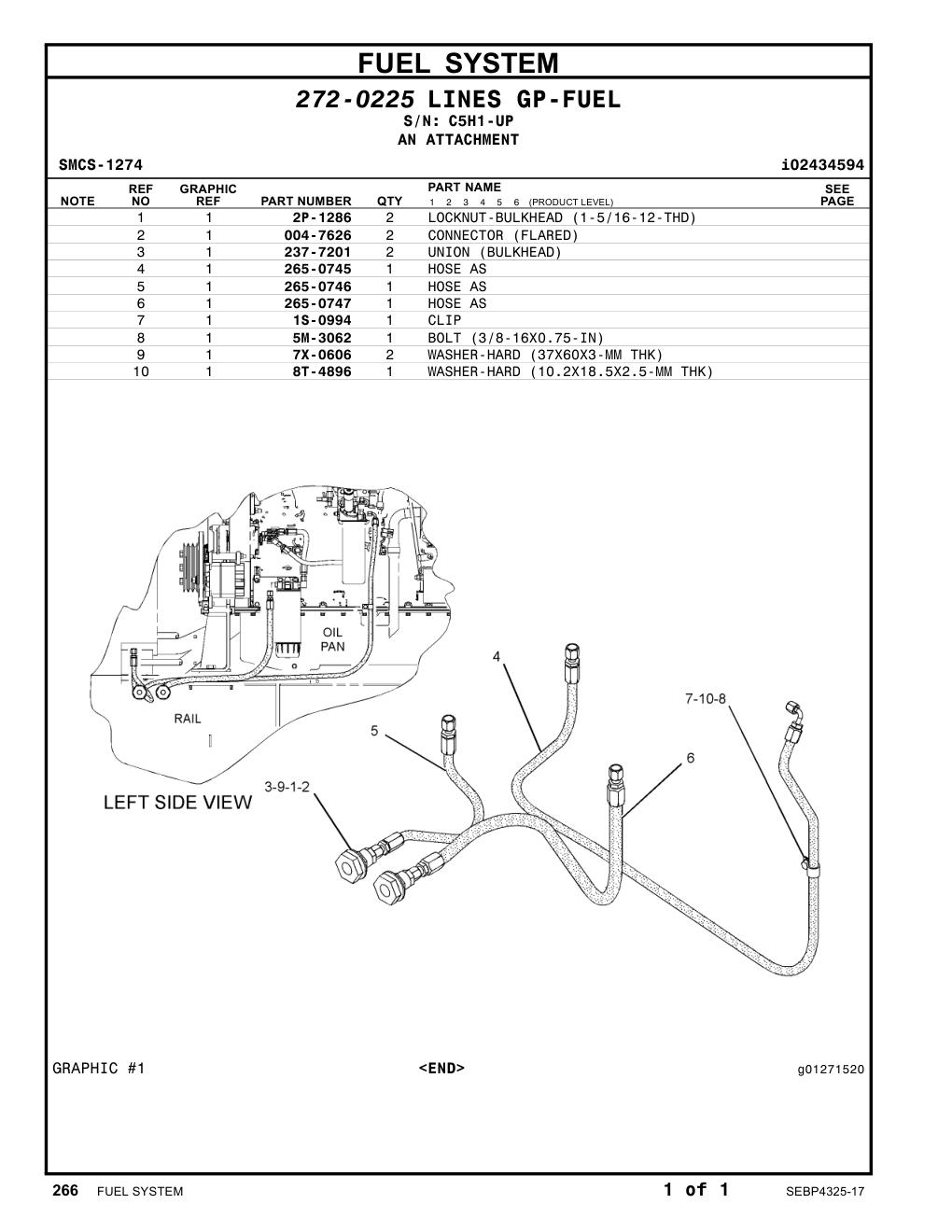diagram 5