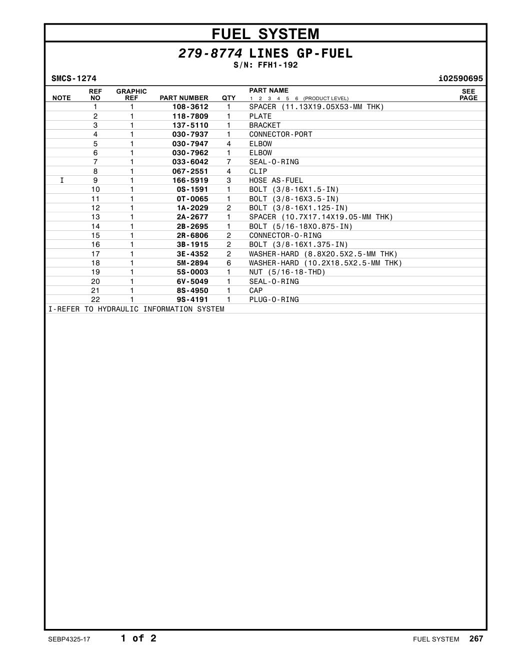 diagram 5