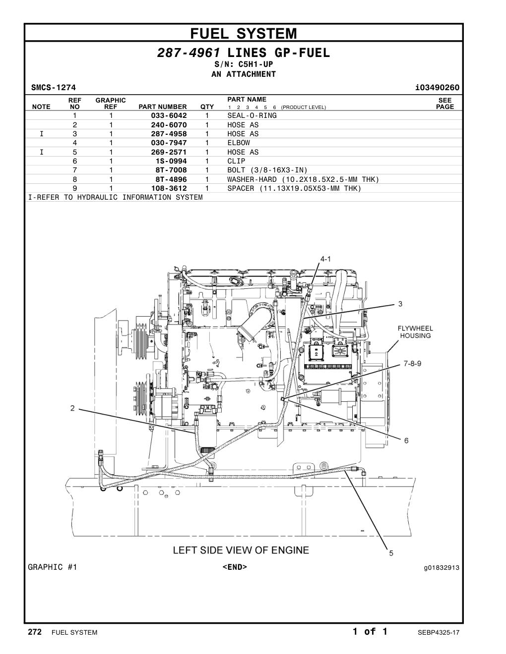 240-6070 HOSE AS · S/N C5H1-UP CAT parts manual diagram