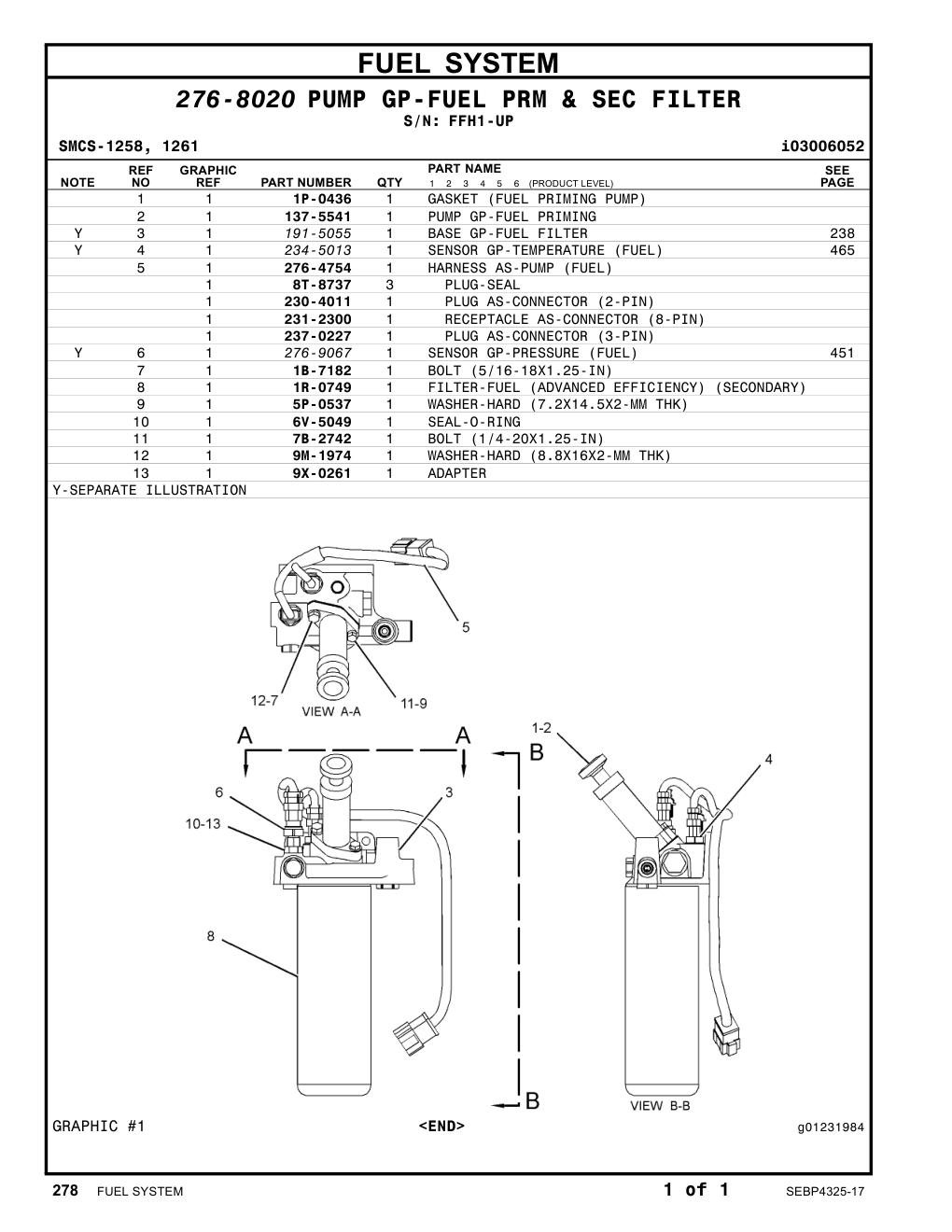 diagram 5