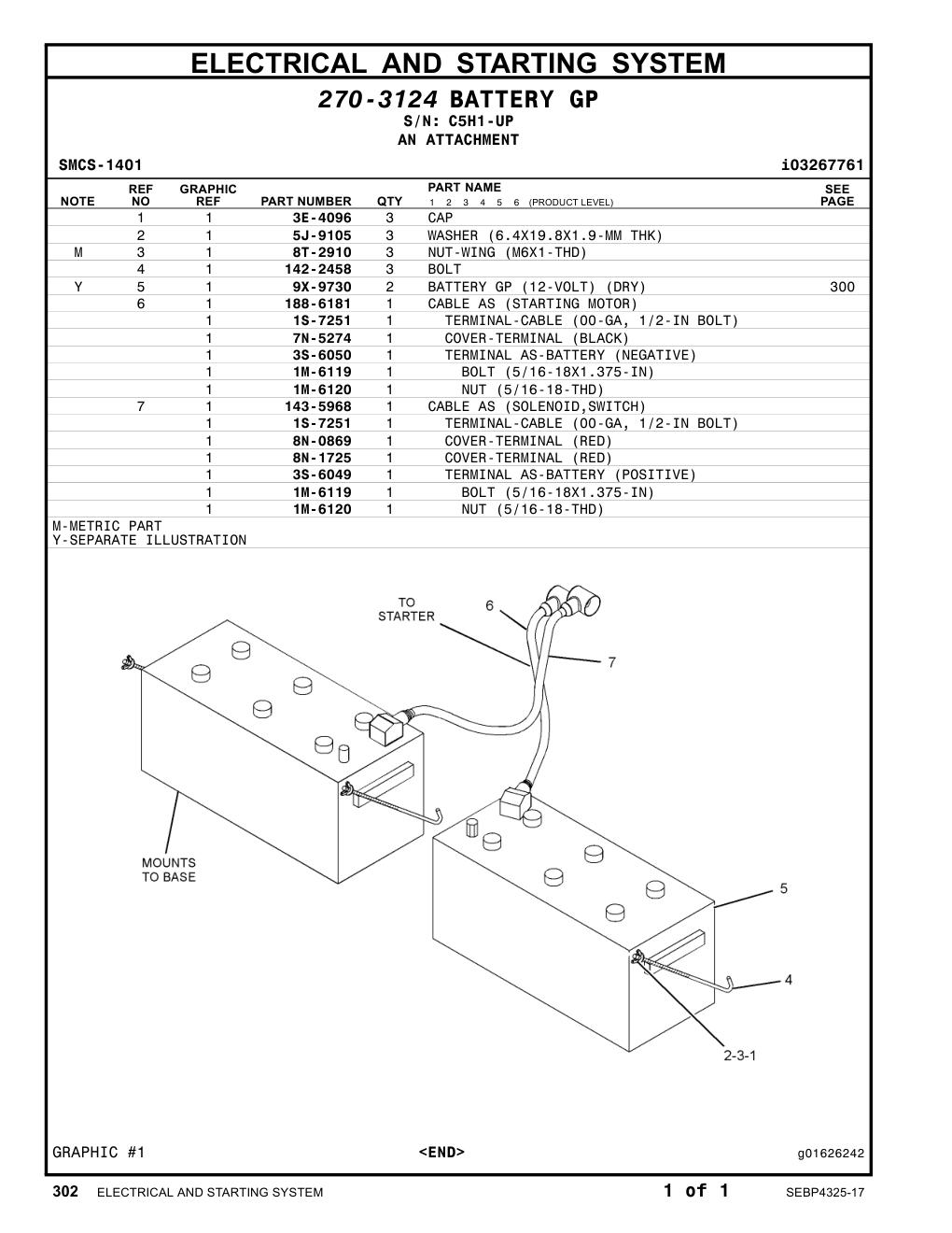 3E-4096 CAP · S/N C5H1-UP CAT parts manual diagram
