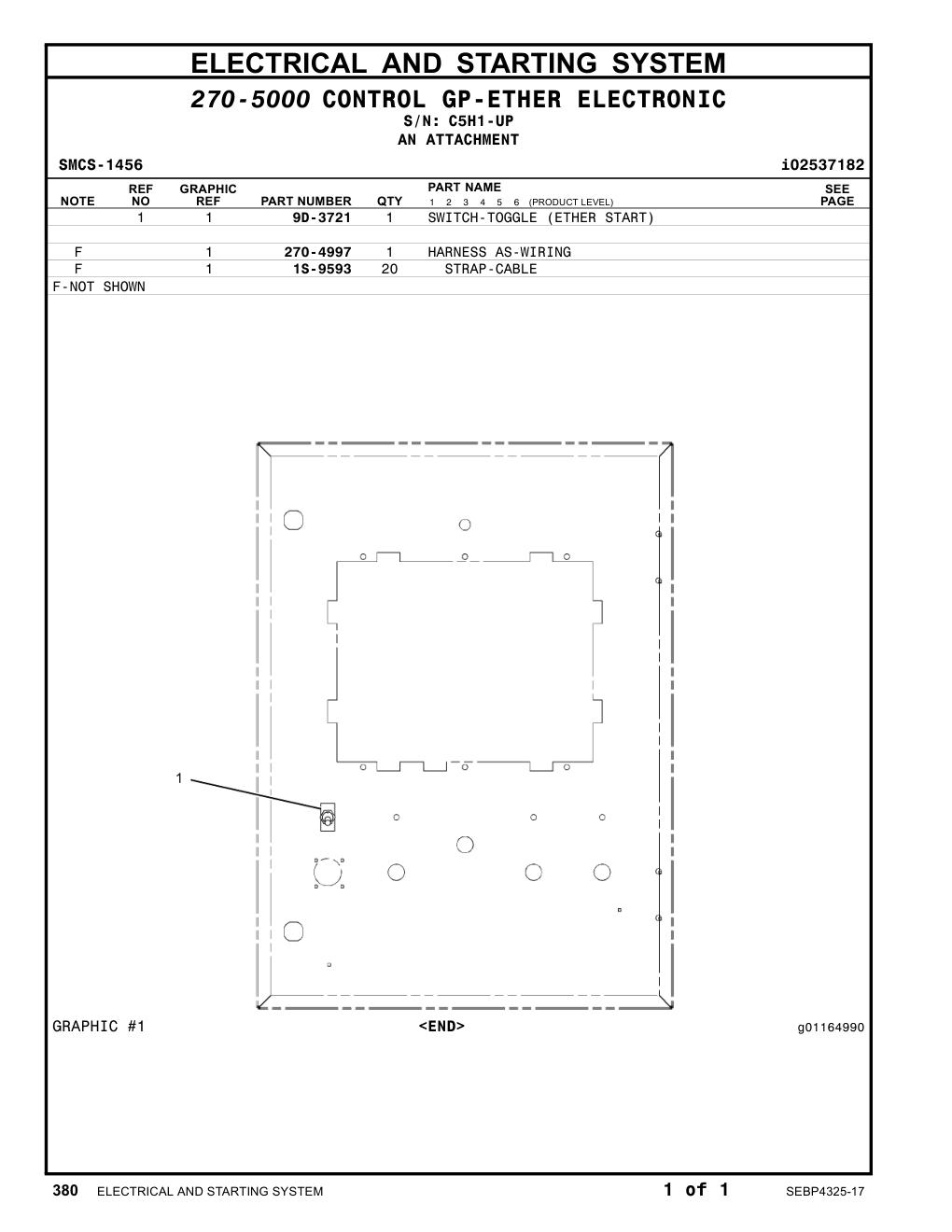 diagram 5