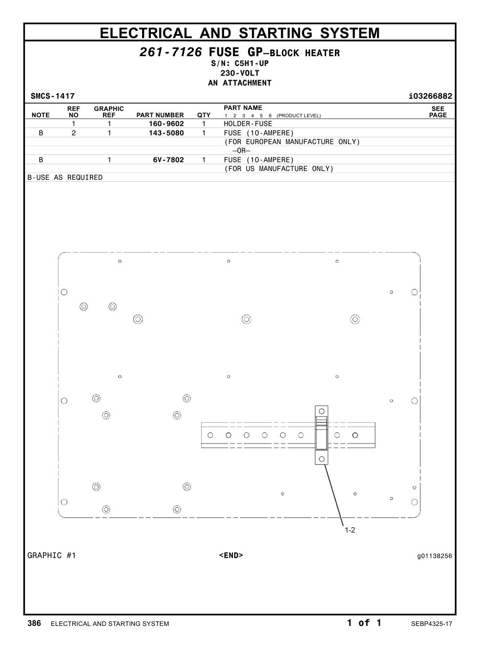 6V-7802 FUSE (10-AMPERE) · S/N C5H1-UP CAT parts manual diagram