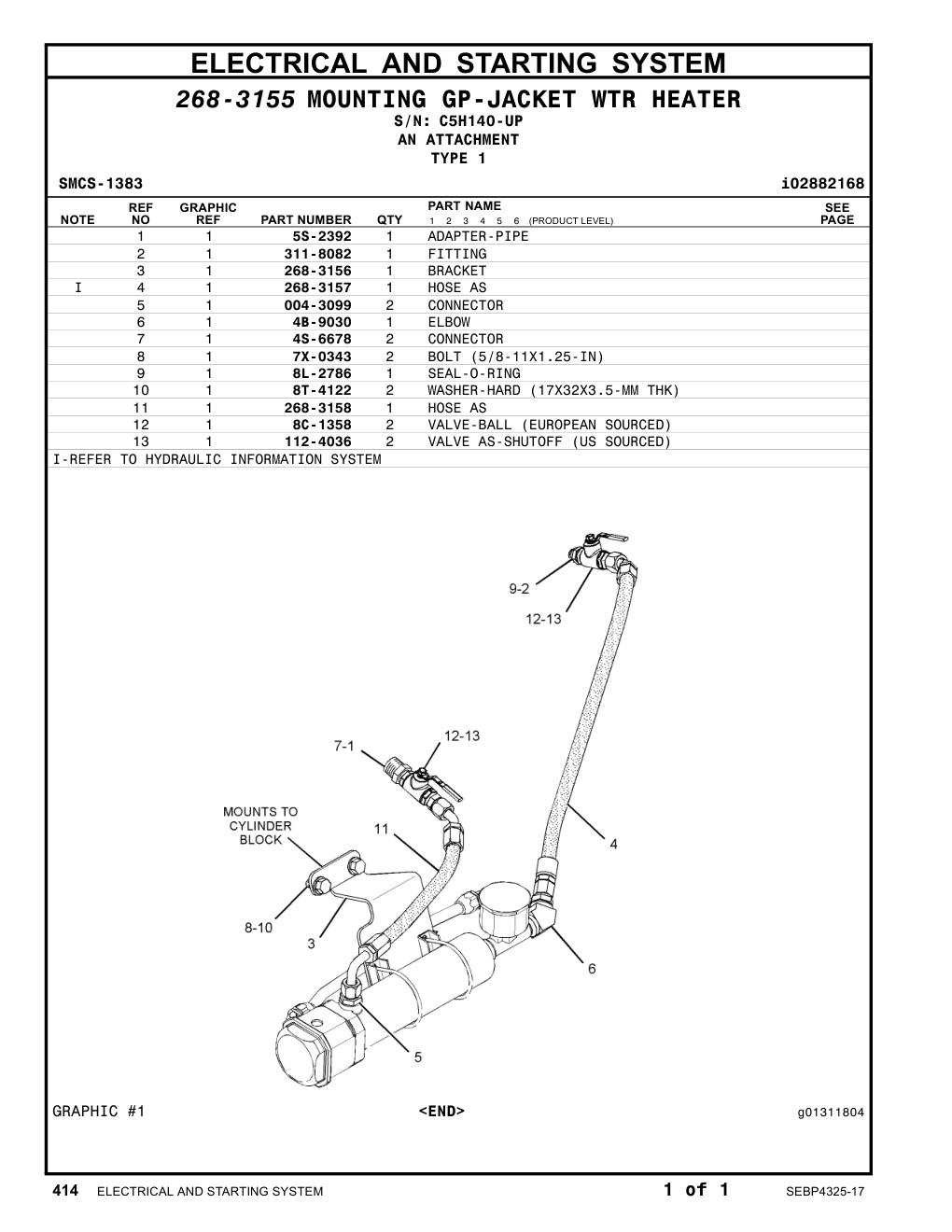 311-8082 FITTING · S/N C5H140-UP CAT parts manual diagram