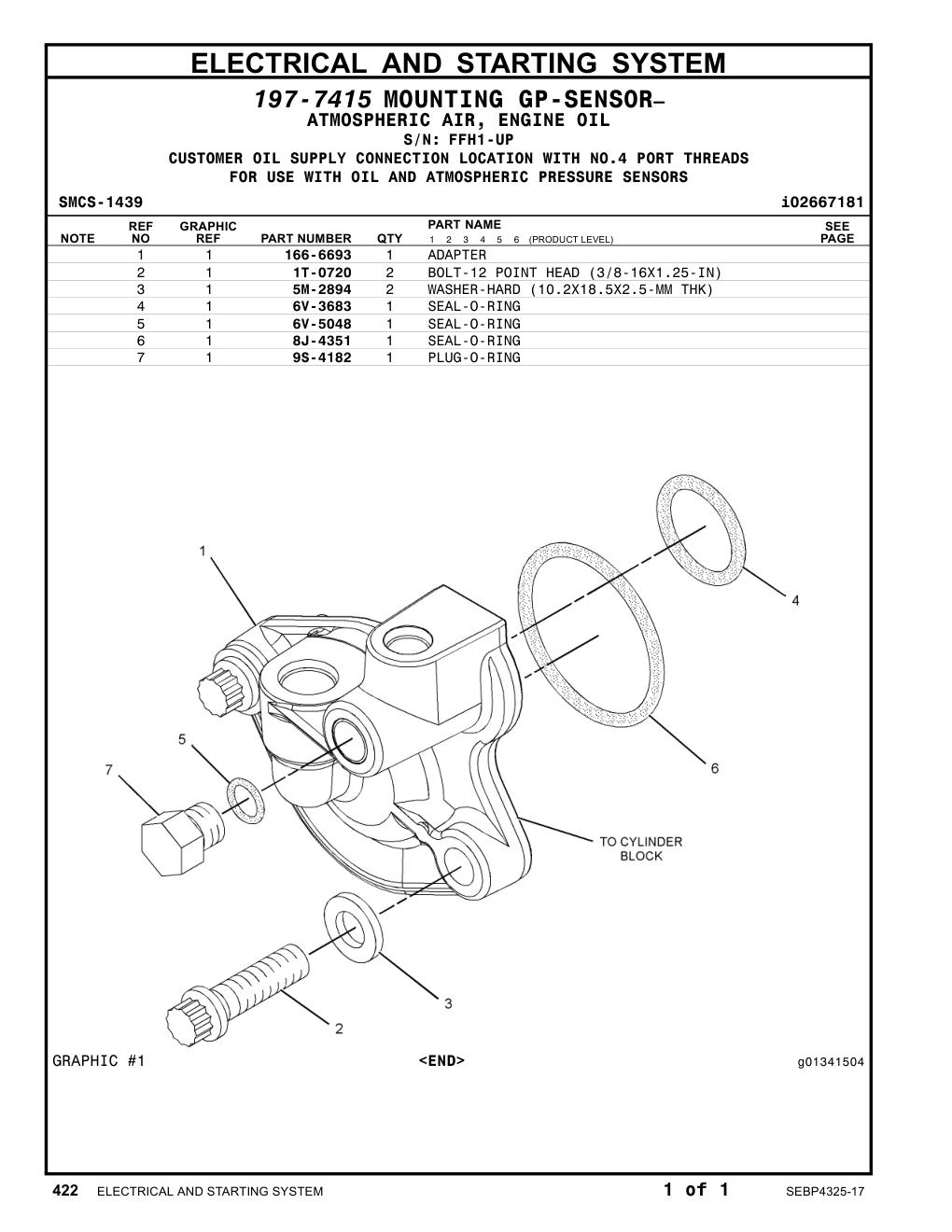 diagram 12