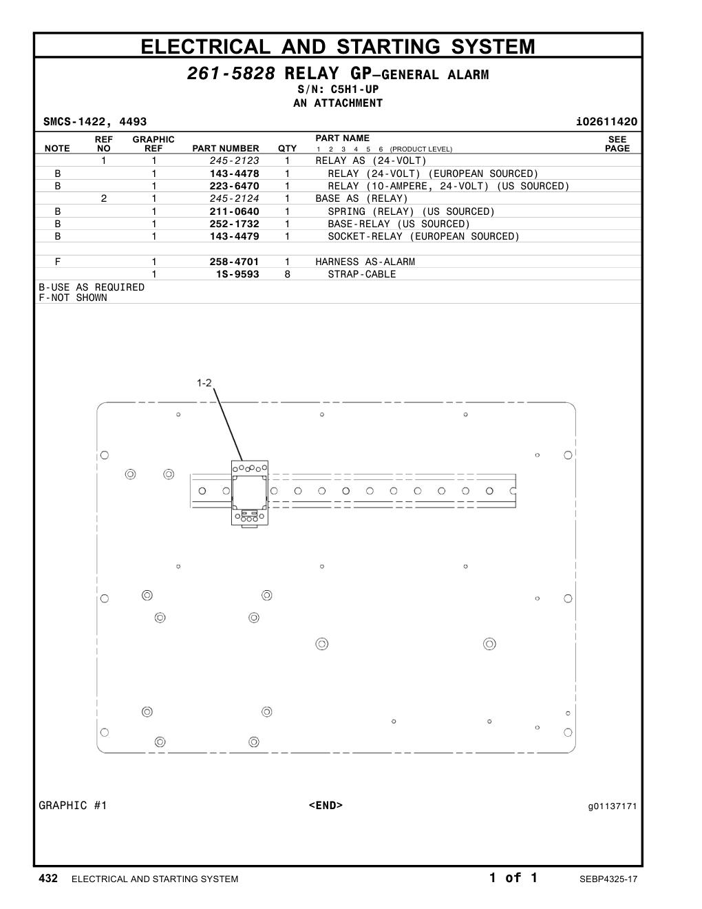 diagram 9