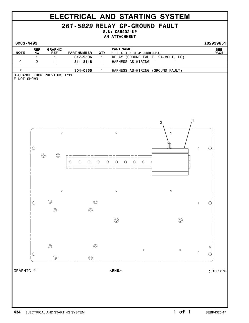 317-9506 RELAY (GROUND FAULT, 24-VOLT, DC) · S/N C5H402-UP CAT parts manual diagram