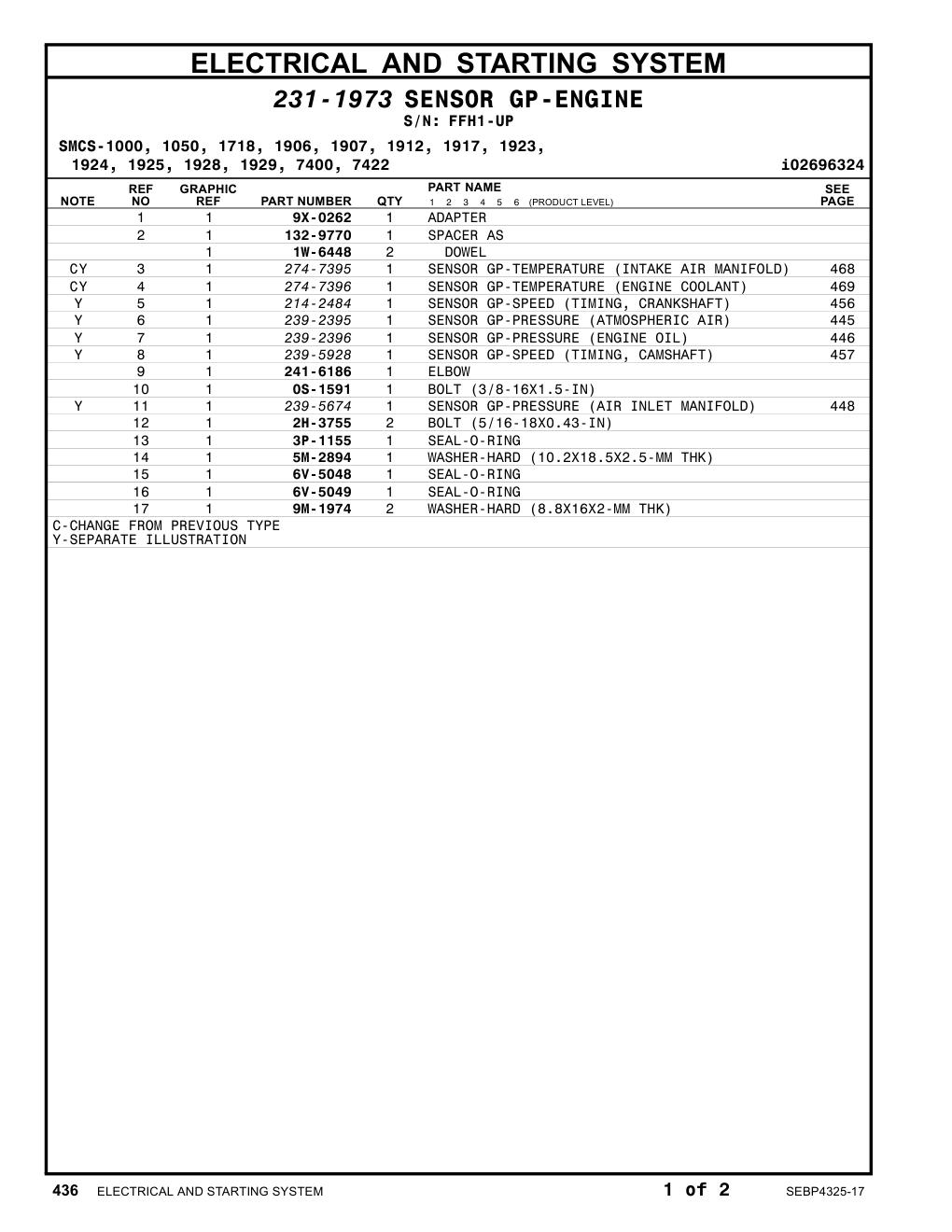 diagram 12