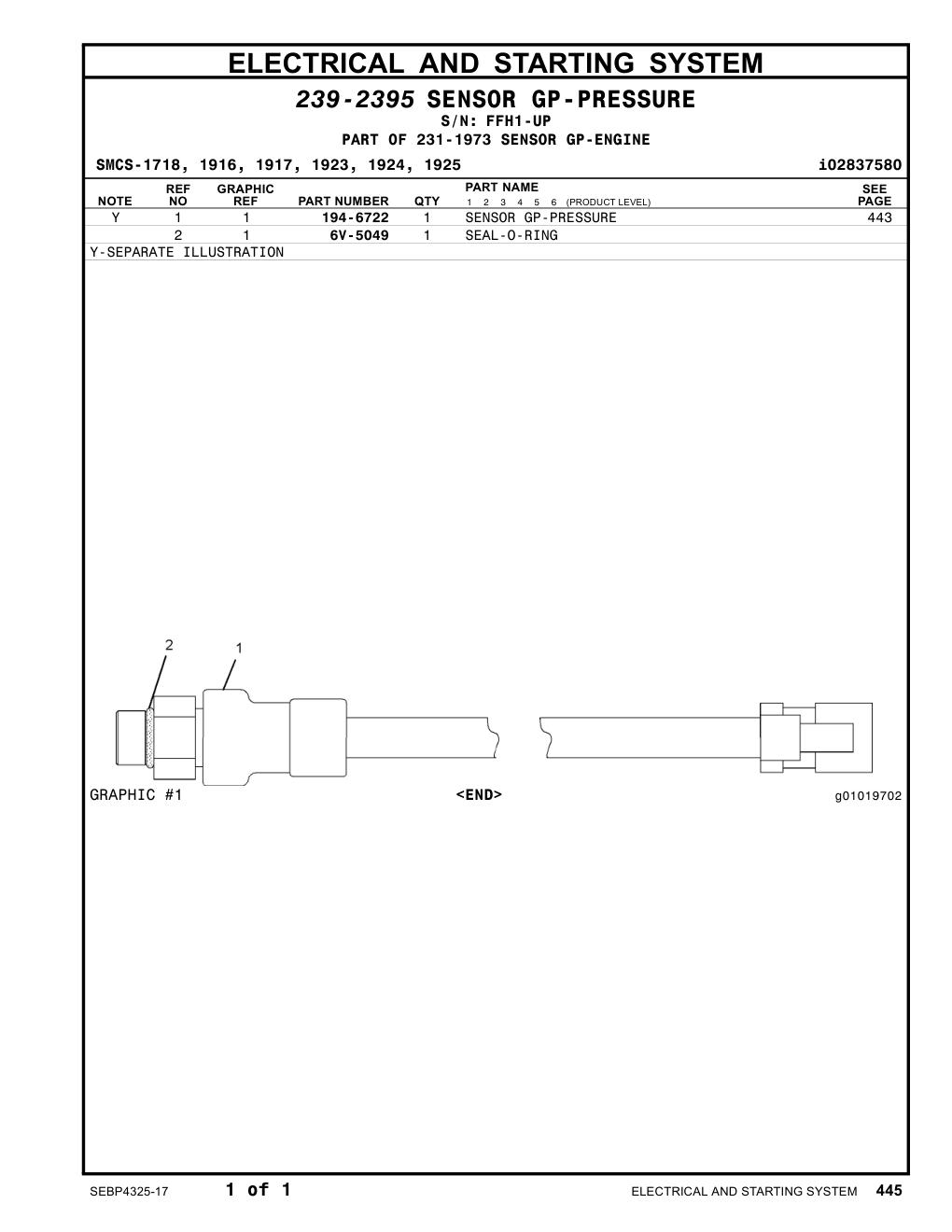 diagram 9