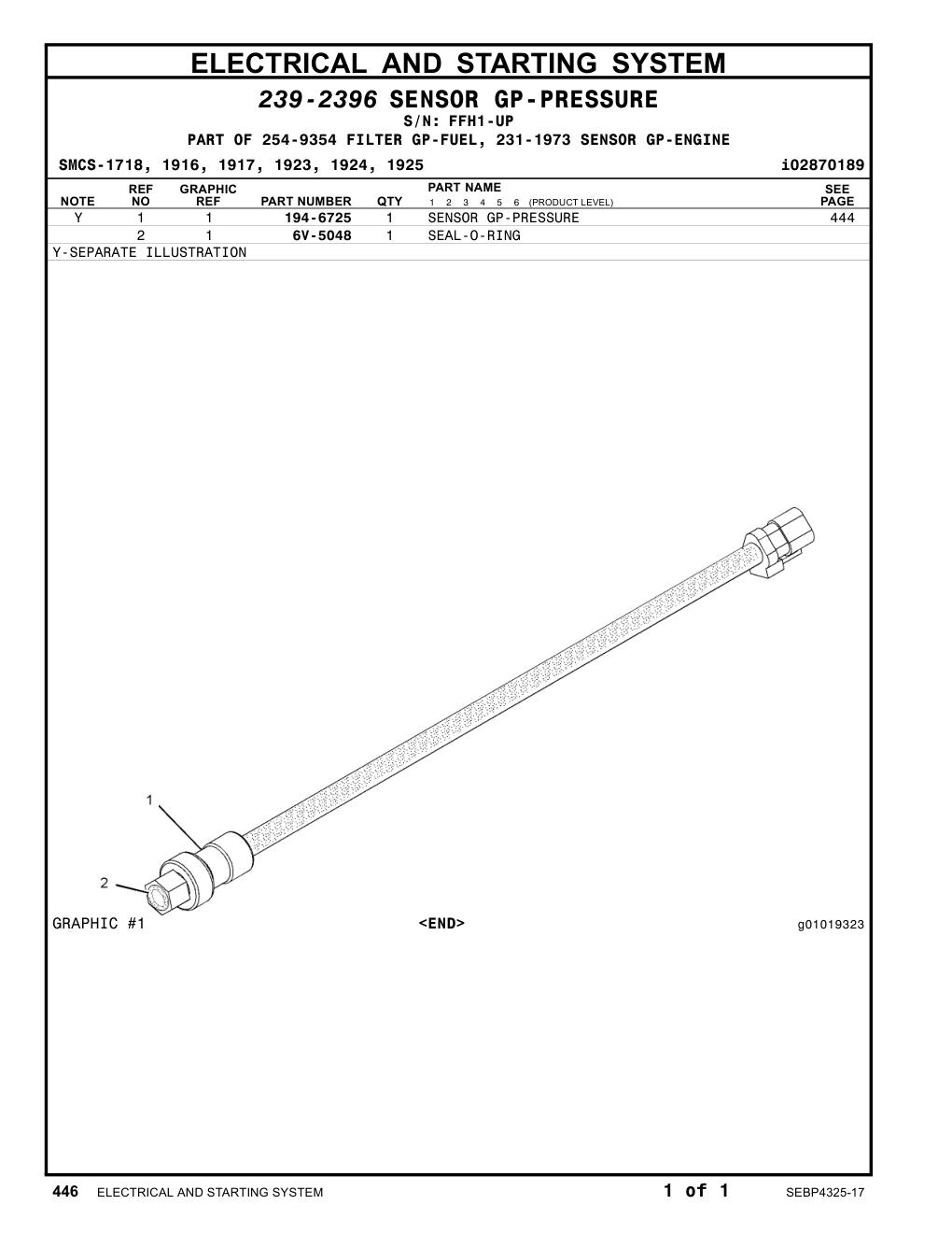 diagram 10