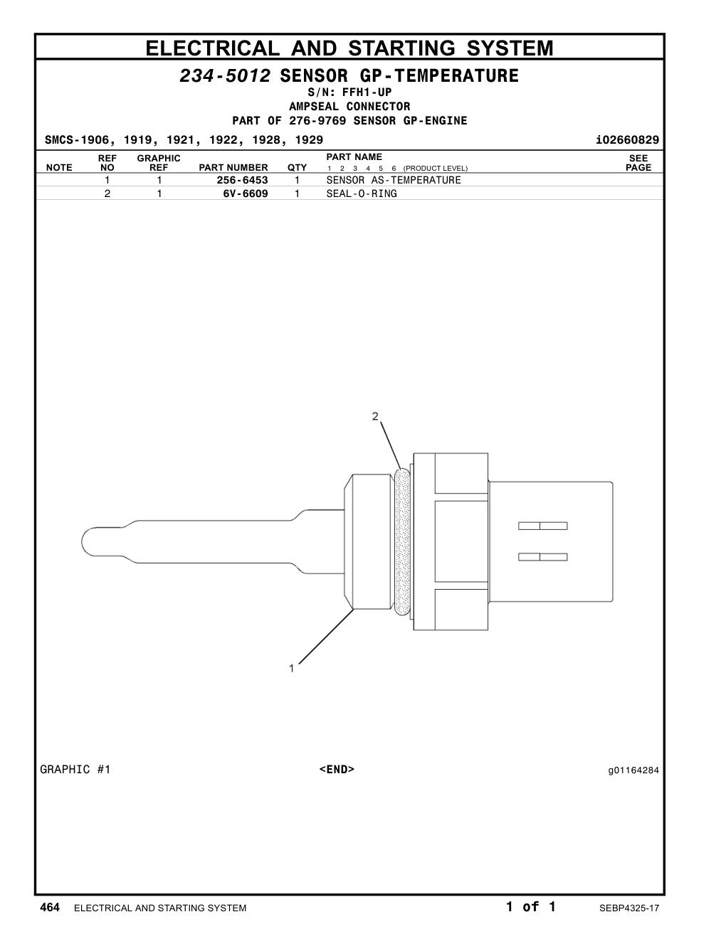 diagram 5