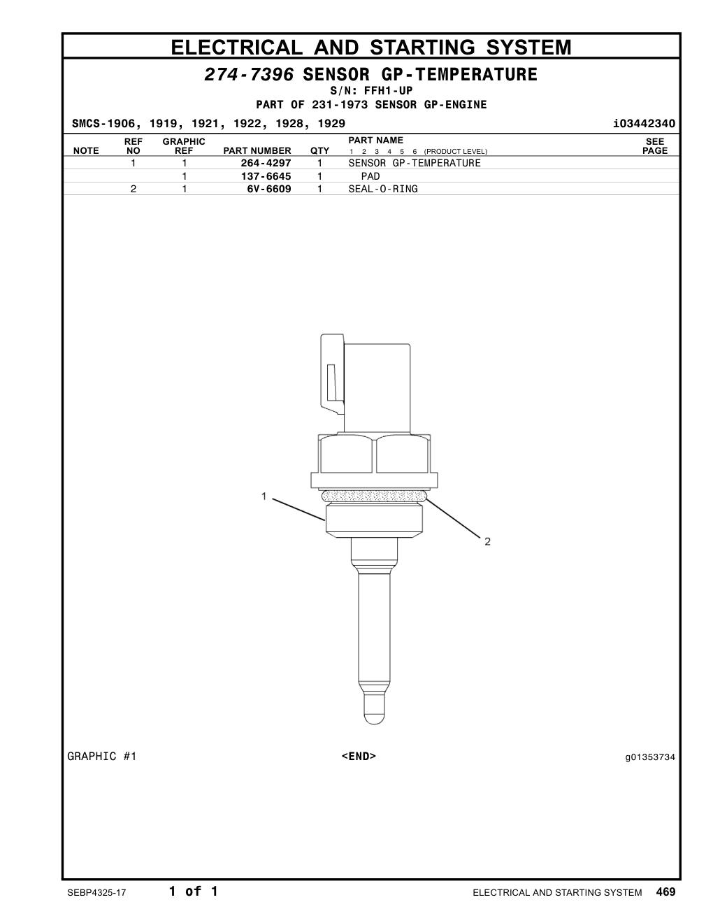 diagram 5