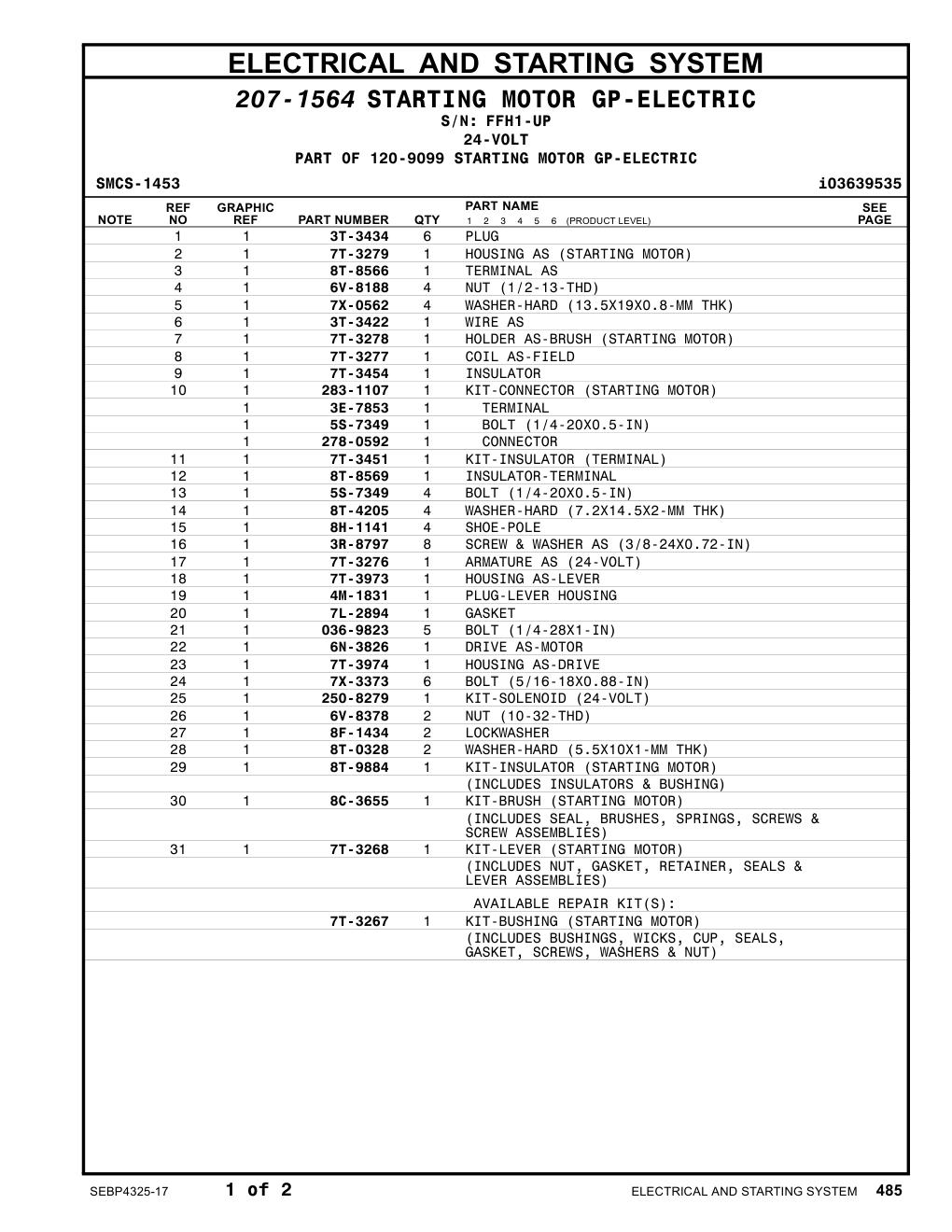 diagram 5