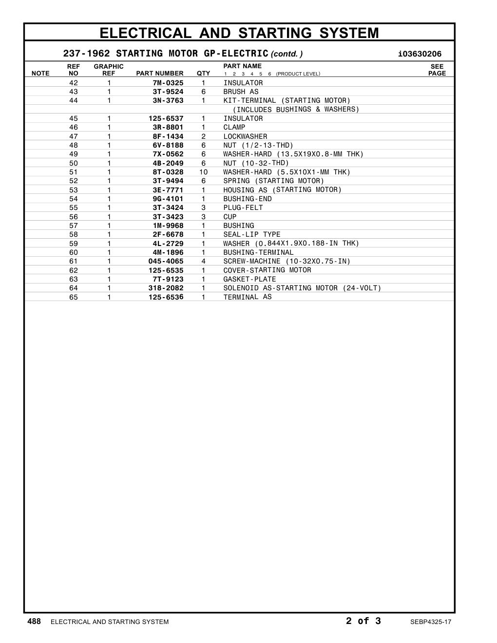 diagram 6
