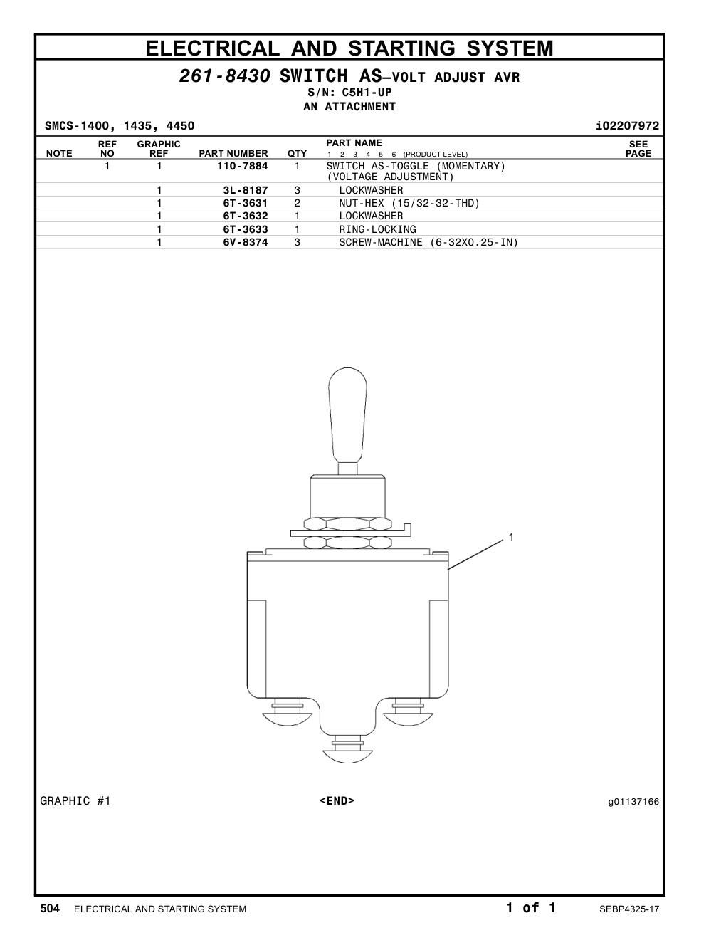 diagram 8