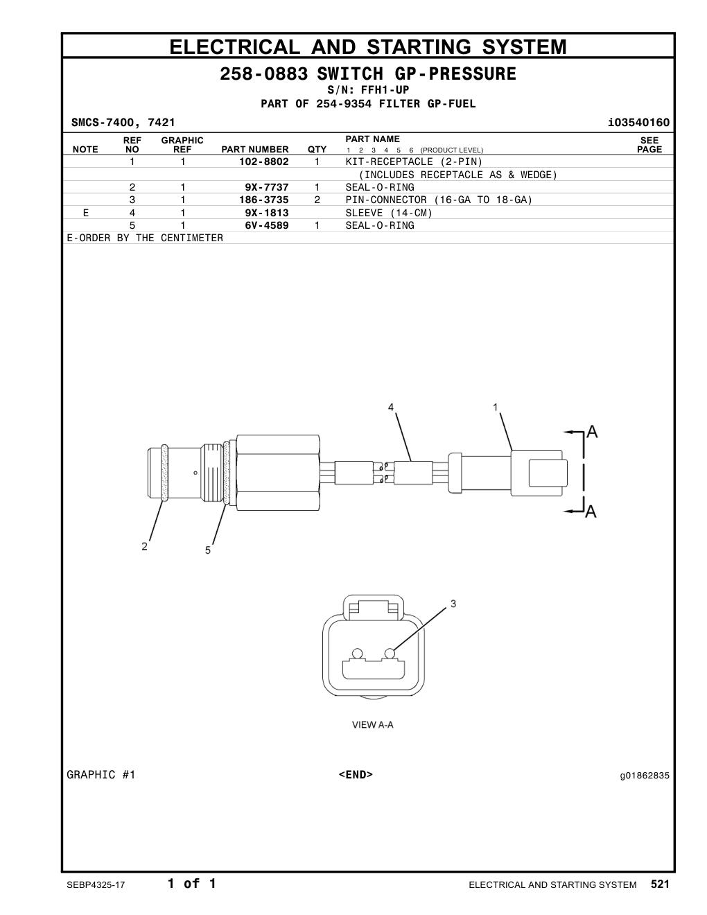 diagram 9